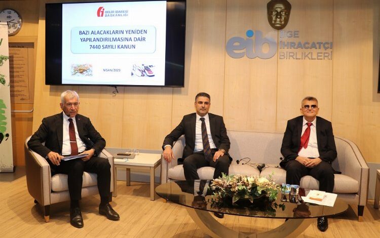 Ege İhracatçıları’na ‘yapılandırma’ sunumu Ege İhracatçıları’na ‘yapılandırma’ sunumu