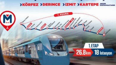 Kuzey Metro hattında devir protokolü imzalandı