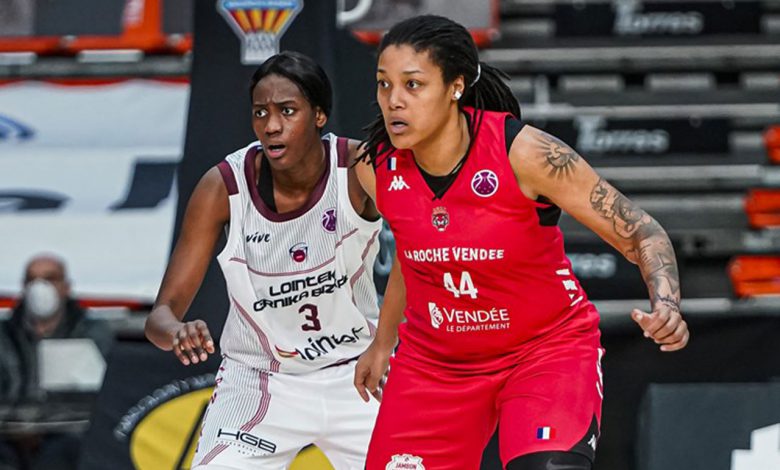 HDI Sigorta İzmit, potada 7. transferini yaptı HDI Sigorta İzmit, potada 7. transferini yaptı