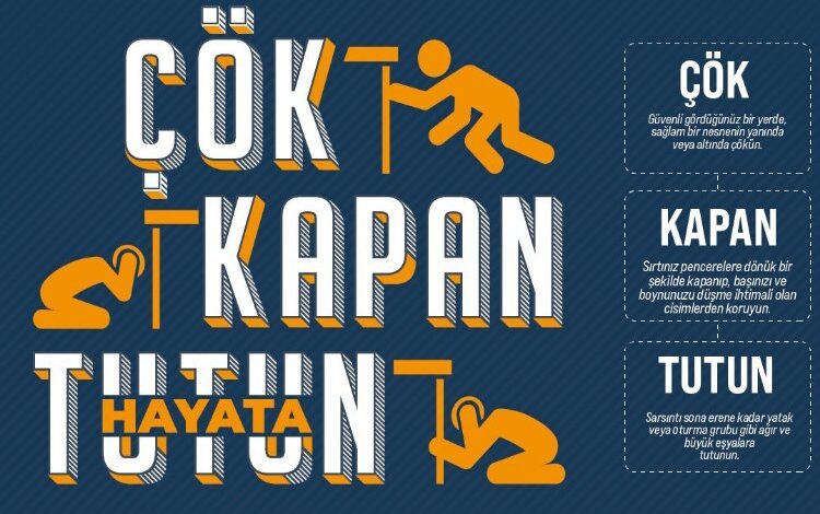 Bugün Türkiye’de deprem Anı “Çök-Kapan-Tutun Tatbikatı” yapılıyor