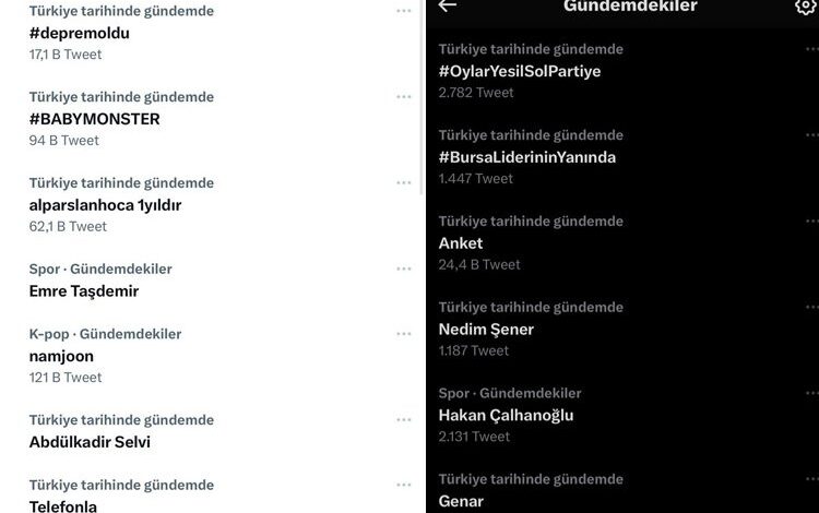 AK Parti Bursa klibi Twitter’da gündem oldu