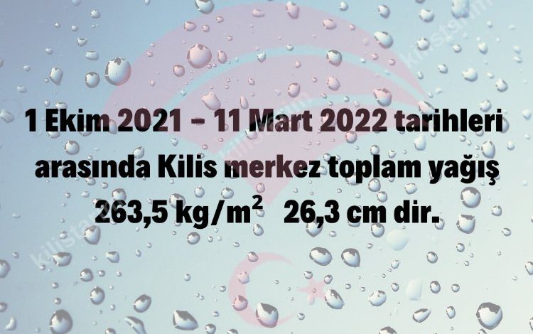 Kilis’te yağmur, kar ve dolu etkili oldu Kilis’te yağmur, kar ve dolu etkili oldu