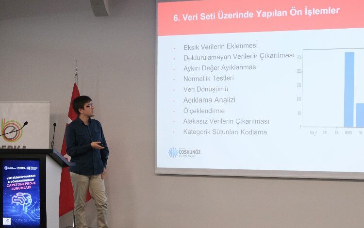 Veri Bilimine BEBKA ve CEV’den önemli katkı Veri Bilimine BEBKA ve CEV’den önemli katkı
