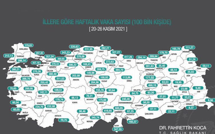 Vaka haritasında zirve değişmedi Vaka haritasında zirve değişmedi