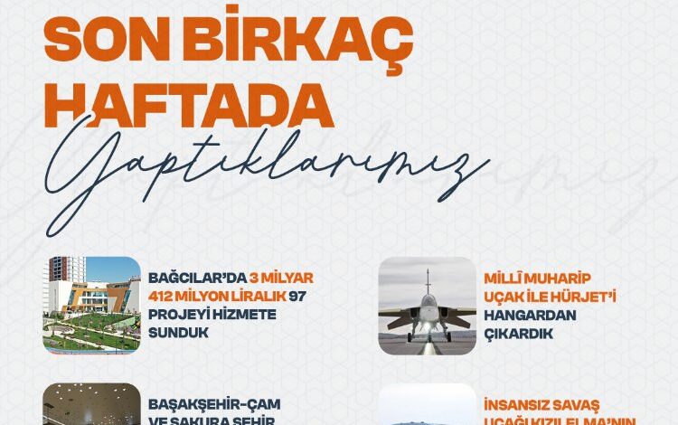 Cumhurbaşkanı Erdoğan’dan ‘Birkaç haftada yaptıklarımız’ paylaşımı