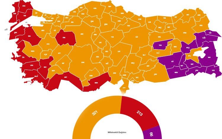 Yeni dönem sayıları netleşiyor… Kabinenin 16 üyesi vekil oldu