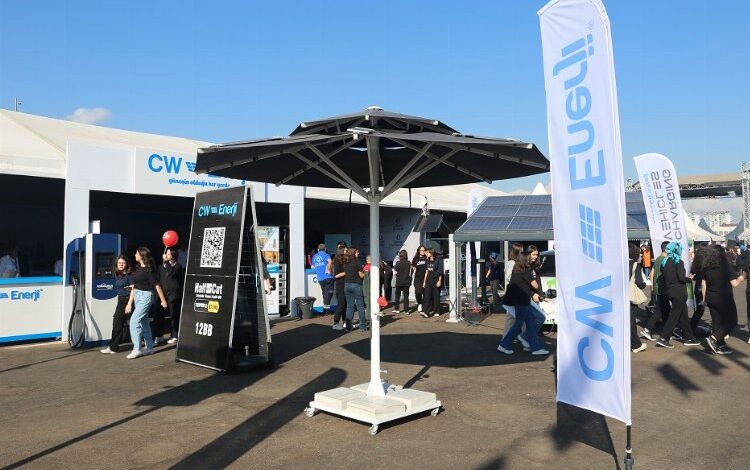 BilimFest’te CW Enerji sergisi BilimFest’te CW Enerji sergisi