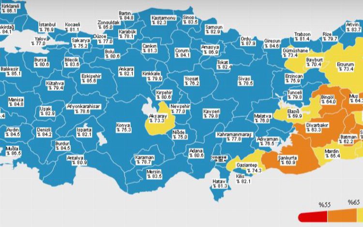 Niğde’de aşılanma oranı belli oldu