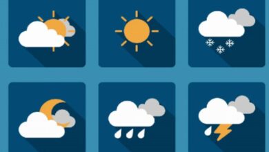 Bugün hava durumu nasıl?