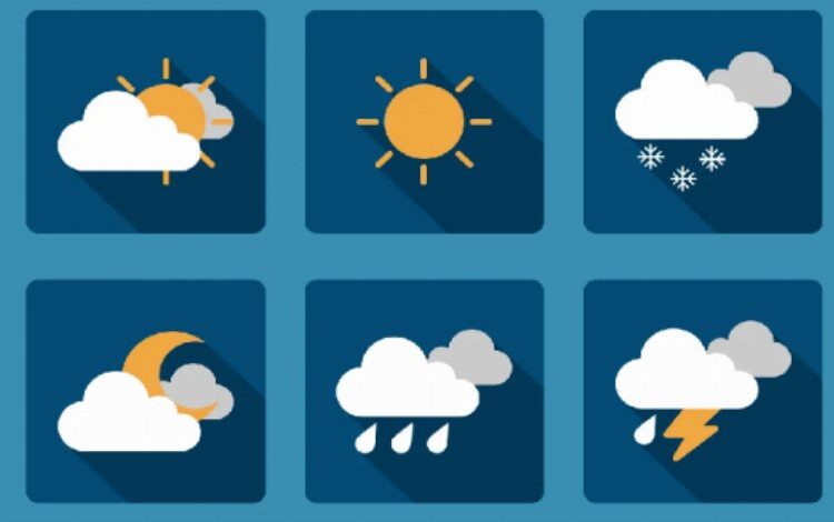 Bugün hava durumu nasıl?