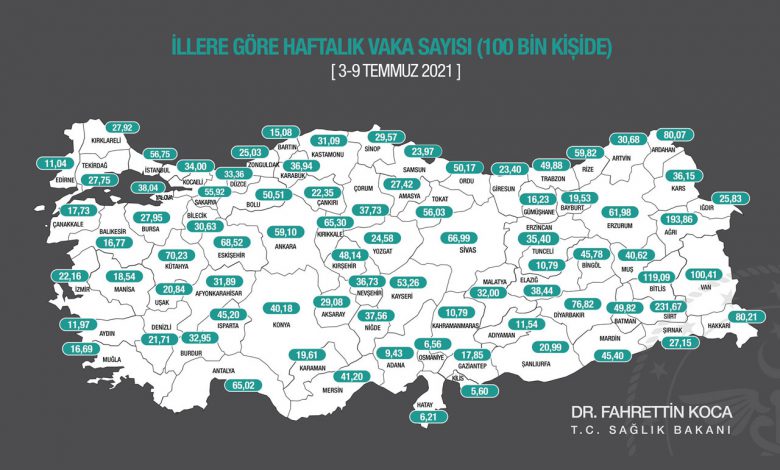 Haftalık harita açıklandı! Siirt liste başı.. Haftalık harita açıklandı! Siirt liste başı..
