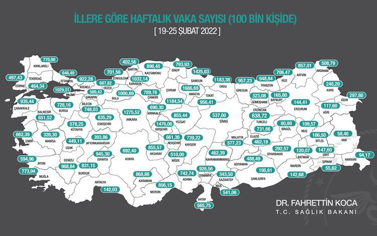 Haftalık vakalarda Samsun zirvede Haftalık vakalarda Samsun zirvede