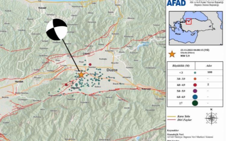 Düzce depreminin ön raporu yayımlandı