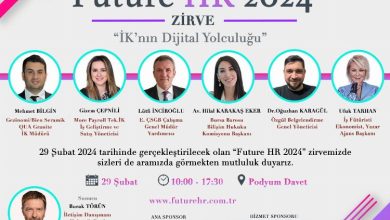 Fütürist Ufuk Tarhan “Future HR2024” Zirvesi için Bursa’ya geliyor