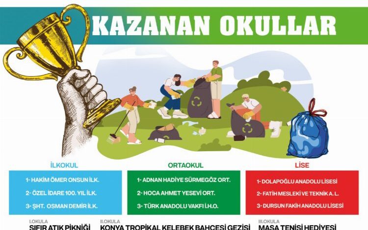 Konya Selçuklu’da ‘sıfır atık’ta kazananlar belli oldu