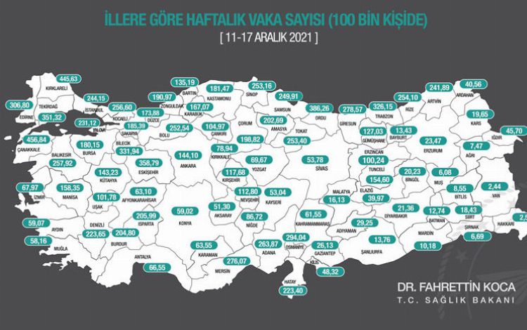 Çanakkale vakanın zirvesinde