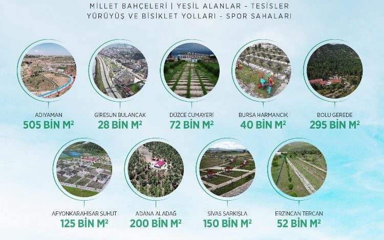9 şehire 9 Millet Bahçesi… 81 ilin çehresi değişecek 9 şehire 9 Millet Bahçesi… 81 ilin çehresi değişecek