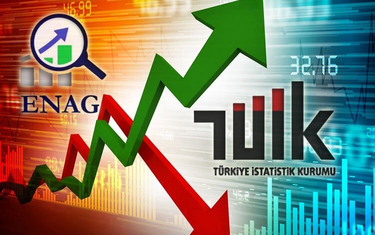 Kasım enflasyonu belli oldu… TÜİK yüzde 61,98, ENAG yüzde 129,27!