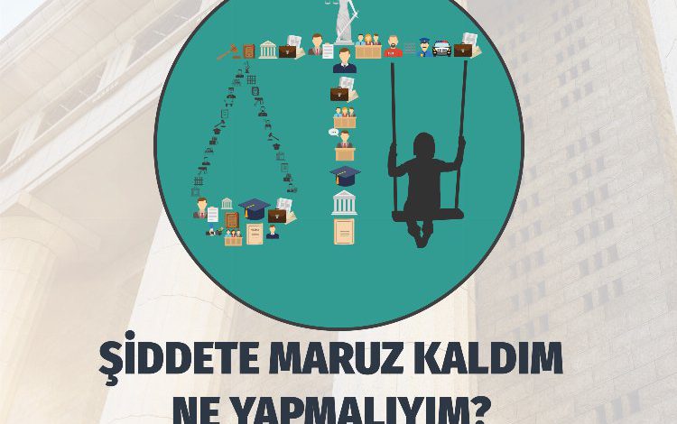 Şiddete maruz kalanlara acil destek hattı