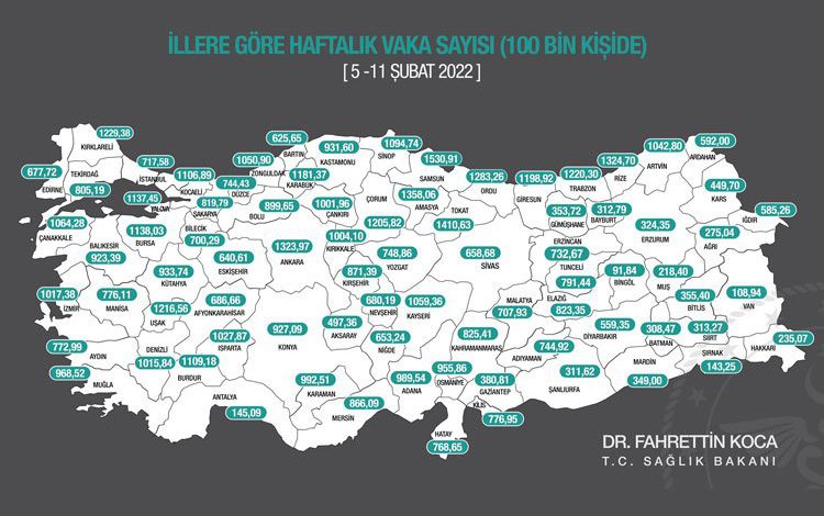 Haftalık vakada Samsun zirvede! Haftalık vakada Samsun zirvede!