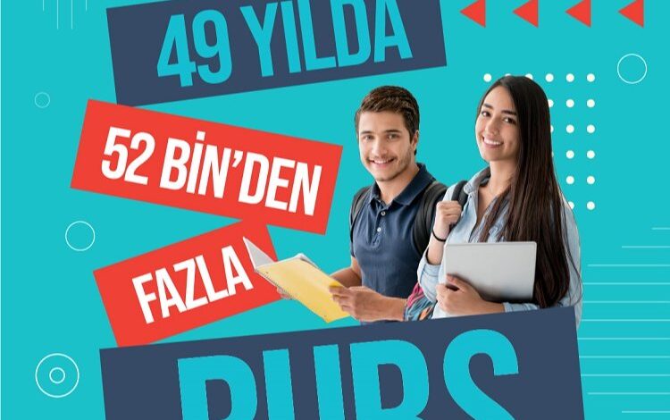 Sabancı Vakfı burs desteğini artırarak sürdürüyor Sabancı Vakfı burs desteğini artırarak sürdürüyor